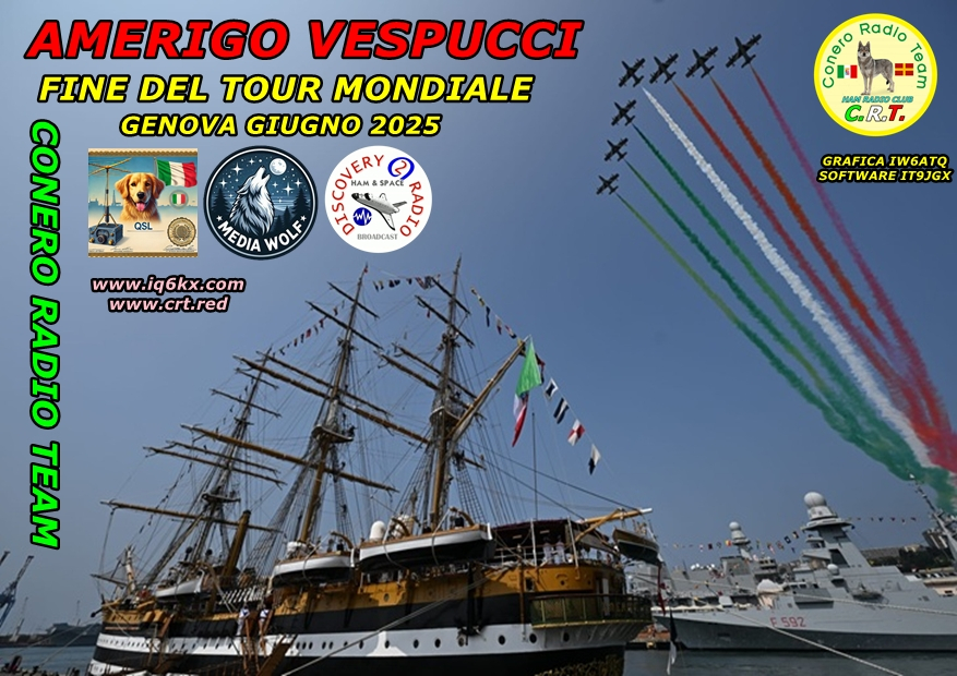 IONOTEST GIUGNO 2025