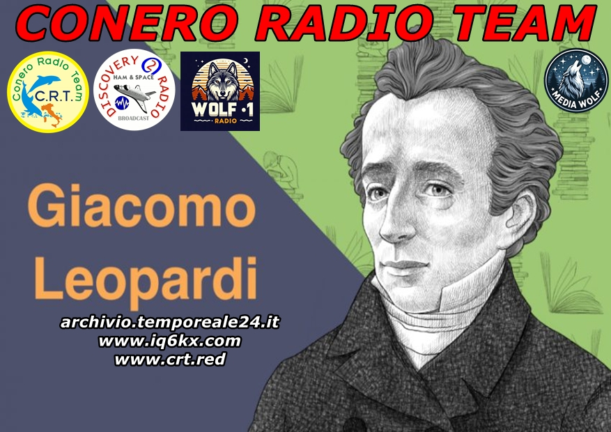 IONOTEST LUGLIO 2025