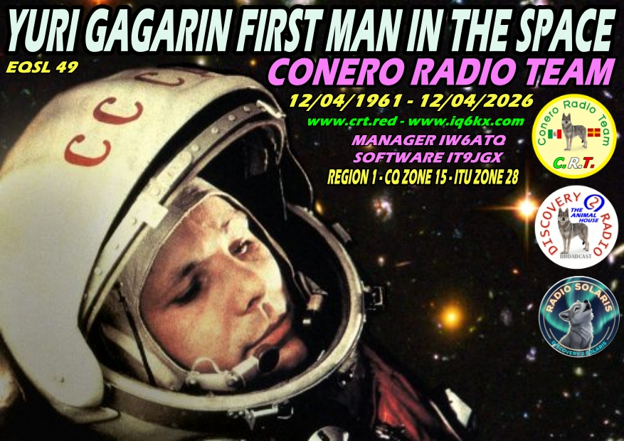 - IONOTEST APRILE 2026