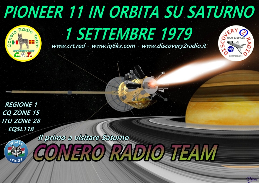 IONOTEST SETTEMBRE 2026